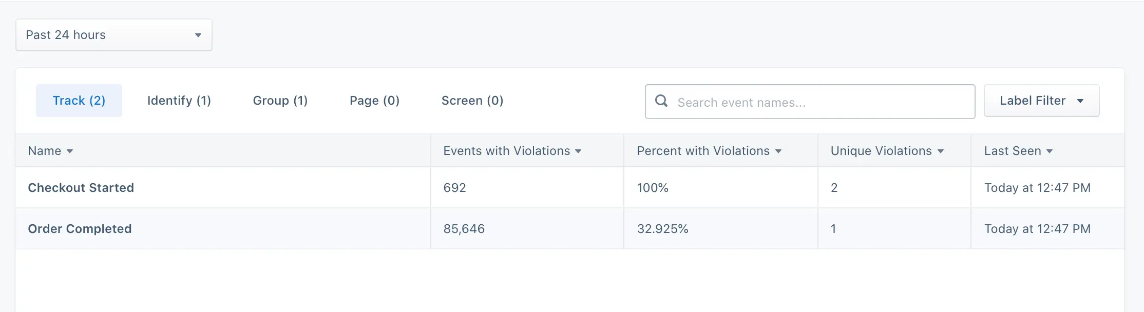 Violations summary page containing two Track events that have violations.