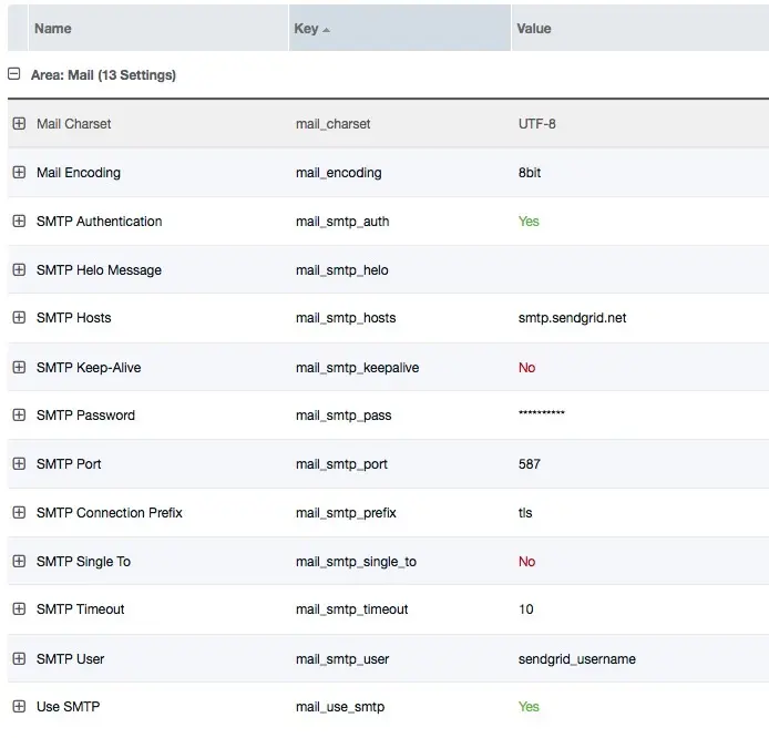 MODX SMTP settings for SendGrid with host smtp.sendgrid.net and port 587.