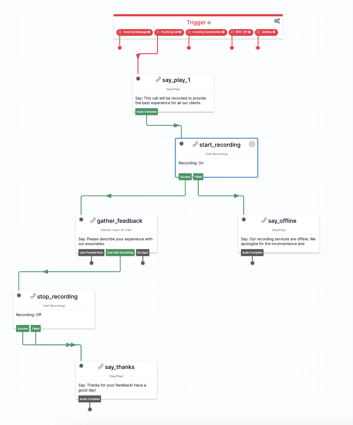 Twilio Studio Call Recording Widget Example.