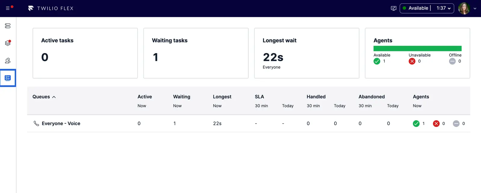 The Queues View when there is an item waiting in a Queue.