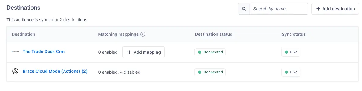 Destinations table with Trade Desk CRM and Braze Cloud Mode connected and live.